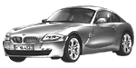 BMW E86 U1790 Fault Code